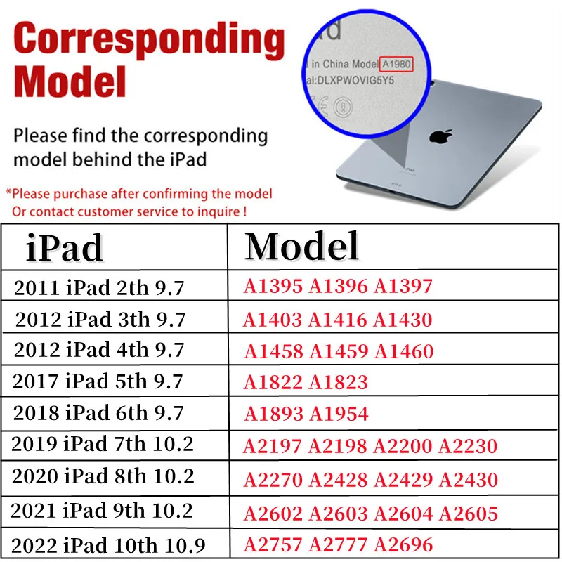 Pre Apple iPad 10 10.9 palcový 2022 A2757 A2777 Prípade Screen Protector Pre iPad 9.7 10.2 10.9 2. 3. 4. 5. 6. 7. 8. 9. Gen
