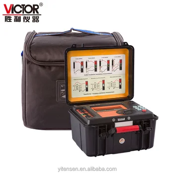VICTOR 9620B Digital High Napätie Izolačný Odpor Tester Menovitý Voltager 250V/500V/1KV/2.5 KV /5KV/ 10KV USB Megger