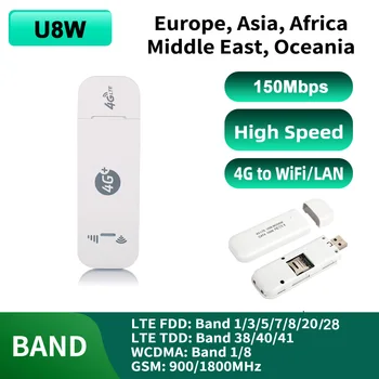4G LTE hardvérový kľúč USB Bezdrôtové pripojenie Sim Karty Router Wifi Hotspot Mobile Broadband 150Mbps Modem Office Domáce Počítače, Wi-Fi Adaptér U8W